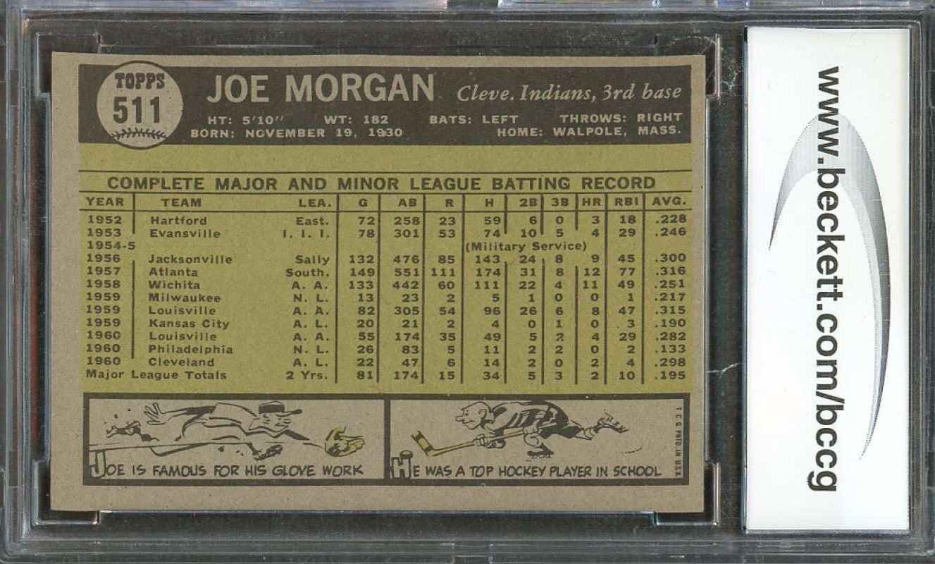 Joe M. Morgan Card 1961 Topps #511 Cleveland Indians BGS BCCG 8 Image 2