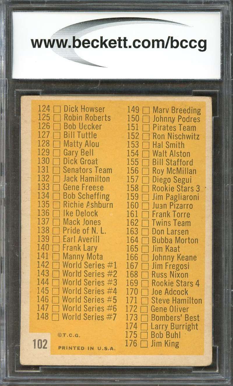 Checklist 2 Red/Yellow  1963 Topps #102A Unmarked Checklist BGS BCCG 7 Image 2