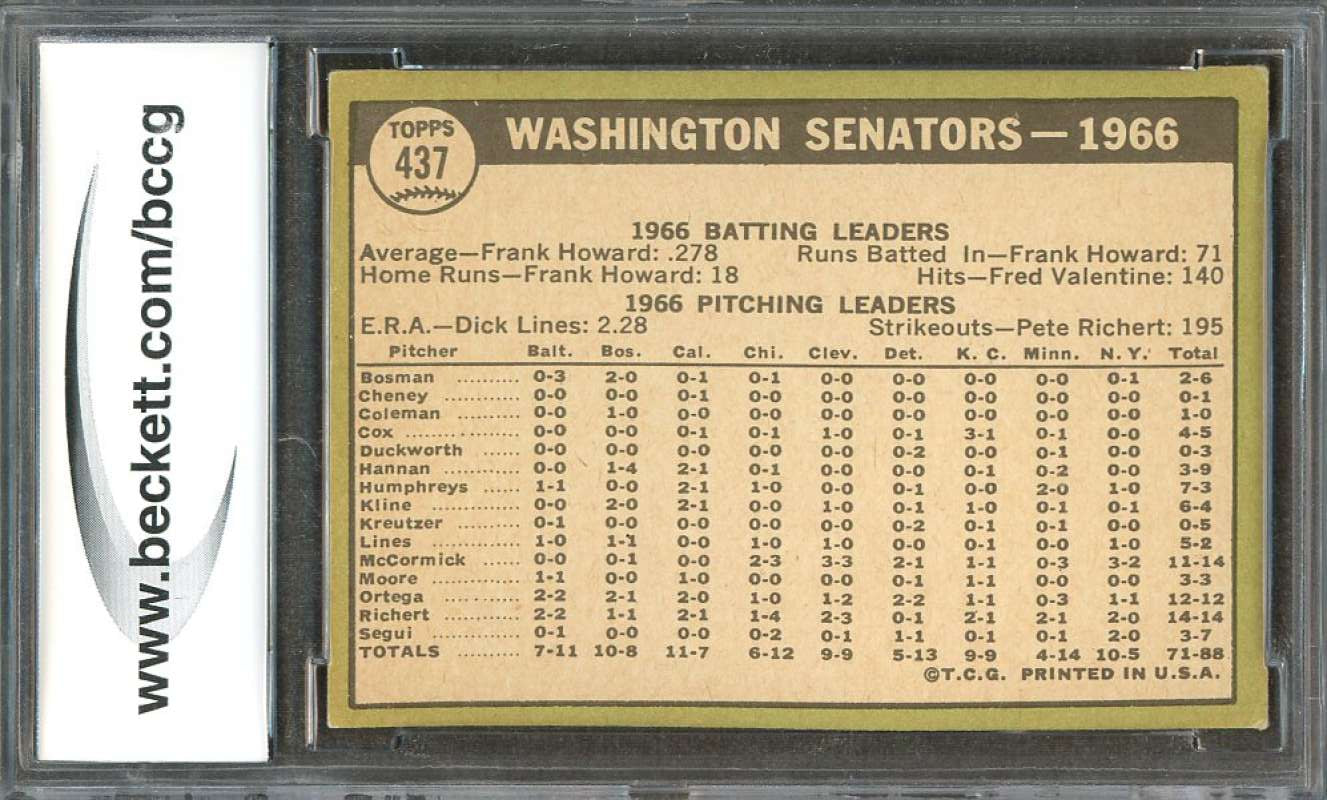 Washington Senators Tc Team Card 1967 Topps #437 BGS BCCG 8 Image 2