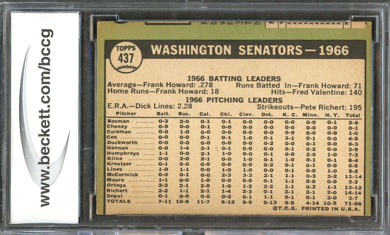 Washington Senators Tc Team Card 1967 Topps #437 BGS BCCG 8 Image 2