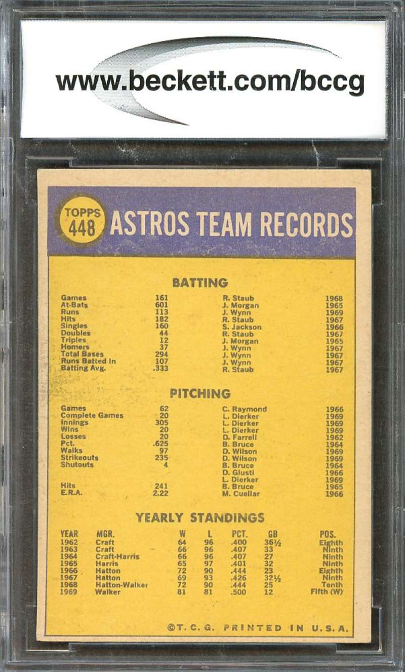 Houston Astros Team Card 1970 Topps #448 BGS BCCG 7 Image 2