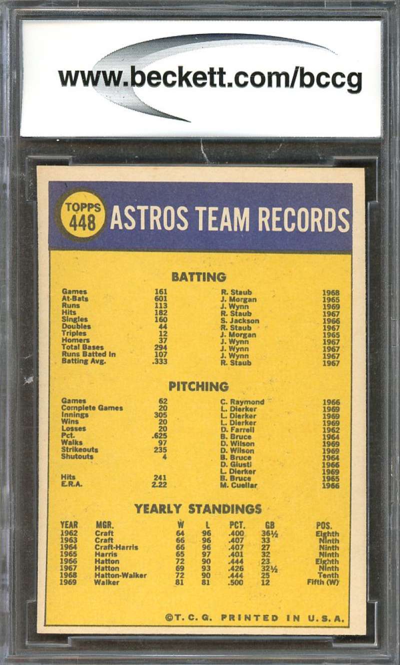 Houston Astros Team Card 1970 Topps #448 BGS BCCG 9 Image 2