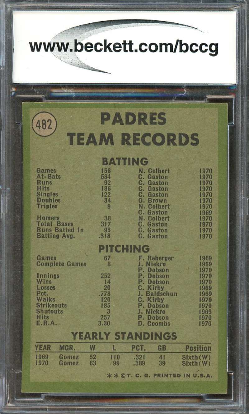 San Diego Padres Tc Team Card 1971 Topps #482 BGS BCCG 9 Image 2