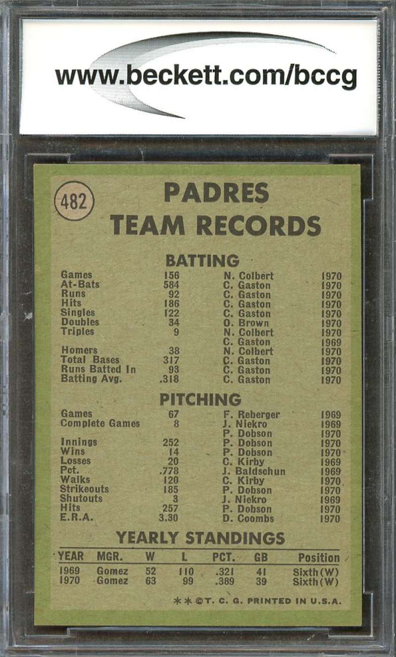 San Diego Padres Tc Team Card 1971 Topps #482 (Centered) BGS BCCG 9 Image 2