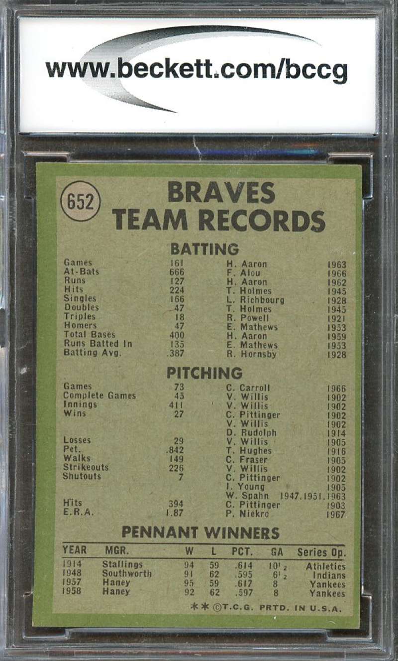  1971 Topps # 400 Hank Aaron Atlanta Braves (Baseball