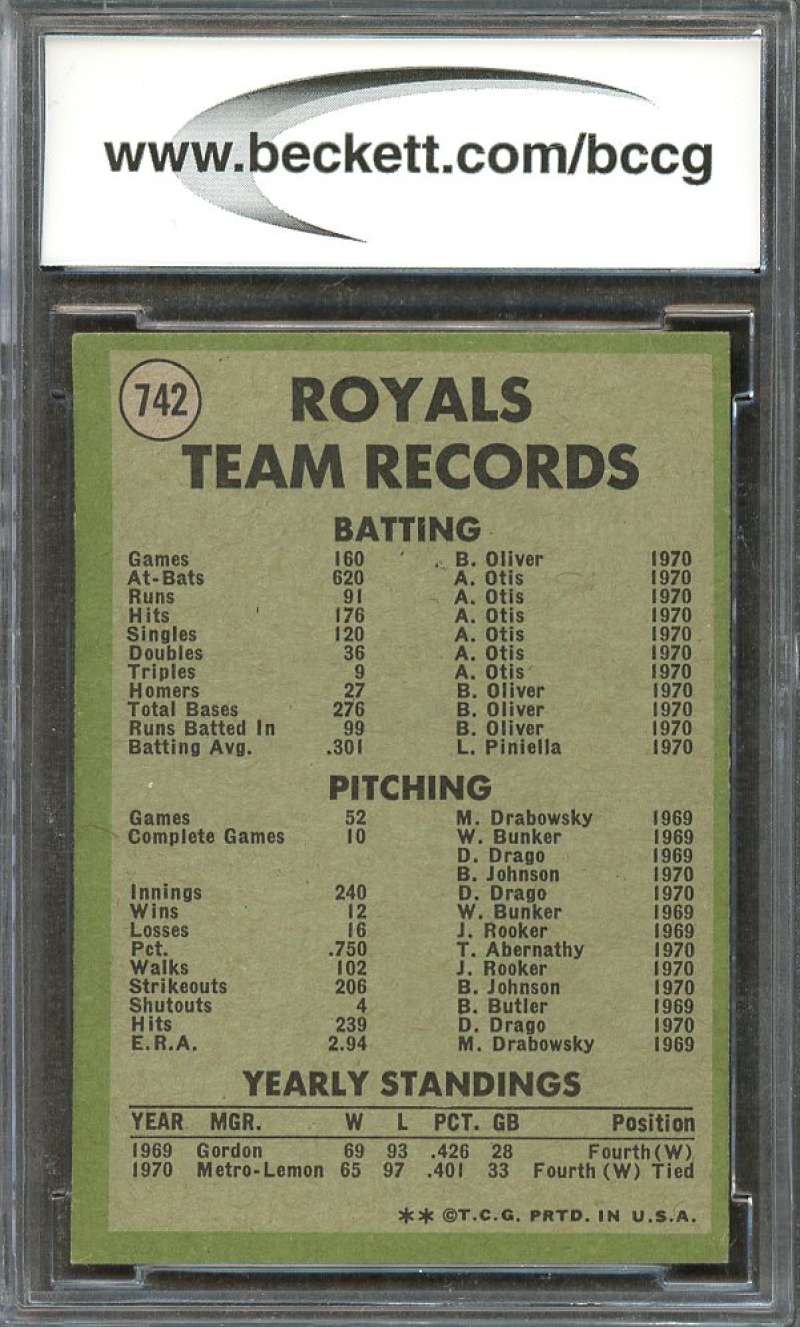 Kansas City Royals Tc Team Card 1971 Topps #742 BGS BCCG 9 Image 2