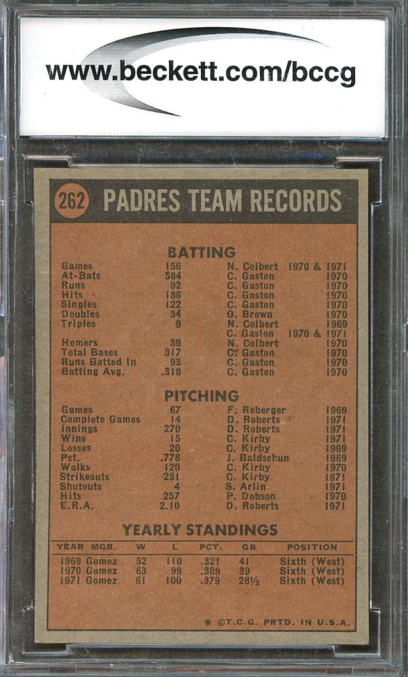 San Diego Padres Team Card 1972 Topps #262 BGS BCCG 9 Image 2