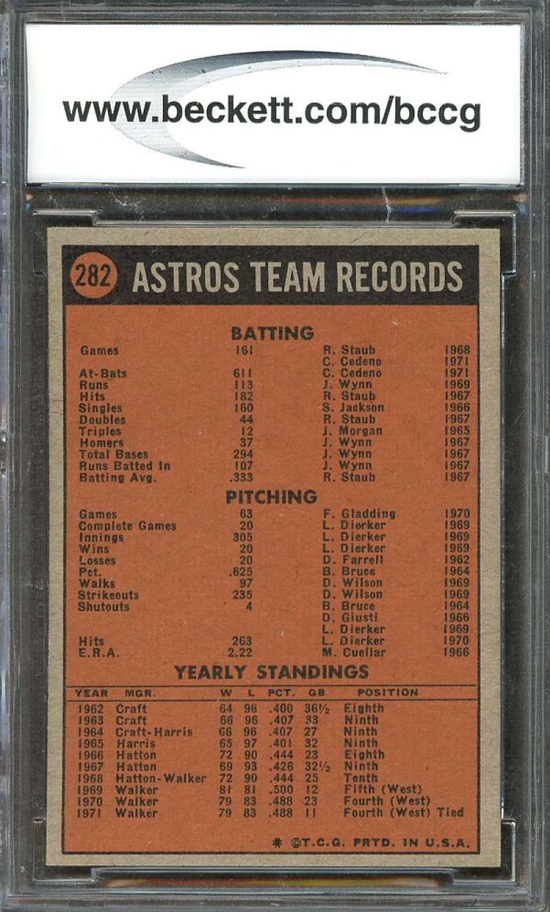 Houston Astros Team Card 1972 Topps #282 BGS BCCG 9 Image 2