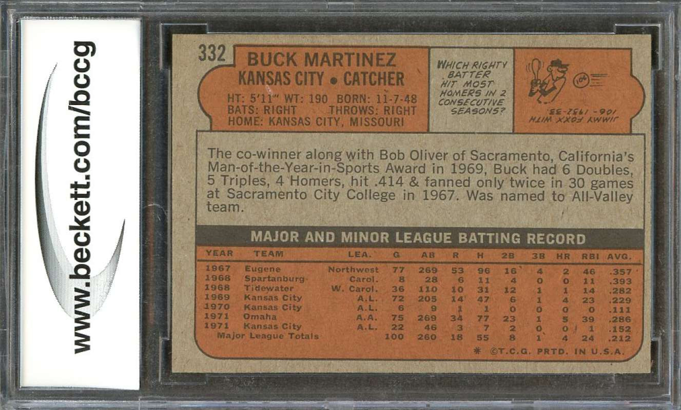 Buck Martinez Card 1972 Topps #332 Kansas City Royals BGS BCCG 8 Image 2