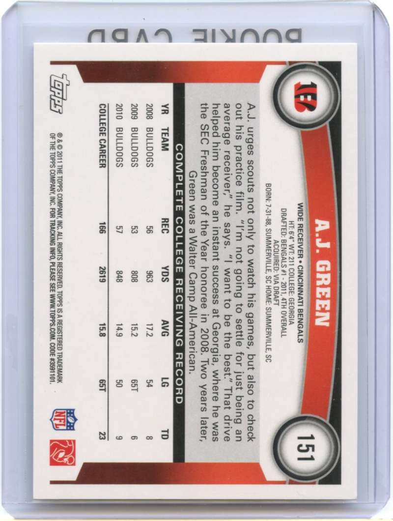 A.J. Green Rookie Card 2011 Topps #151 Cincinnati Bengals Image 2