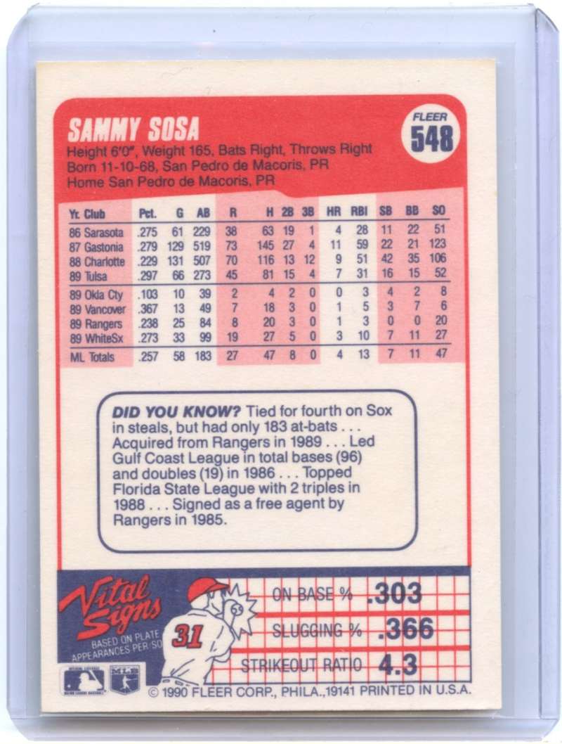 Sammy Sosa Autographed 1990 Fleer Rookie Card #548 Chicago