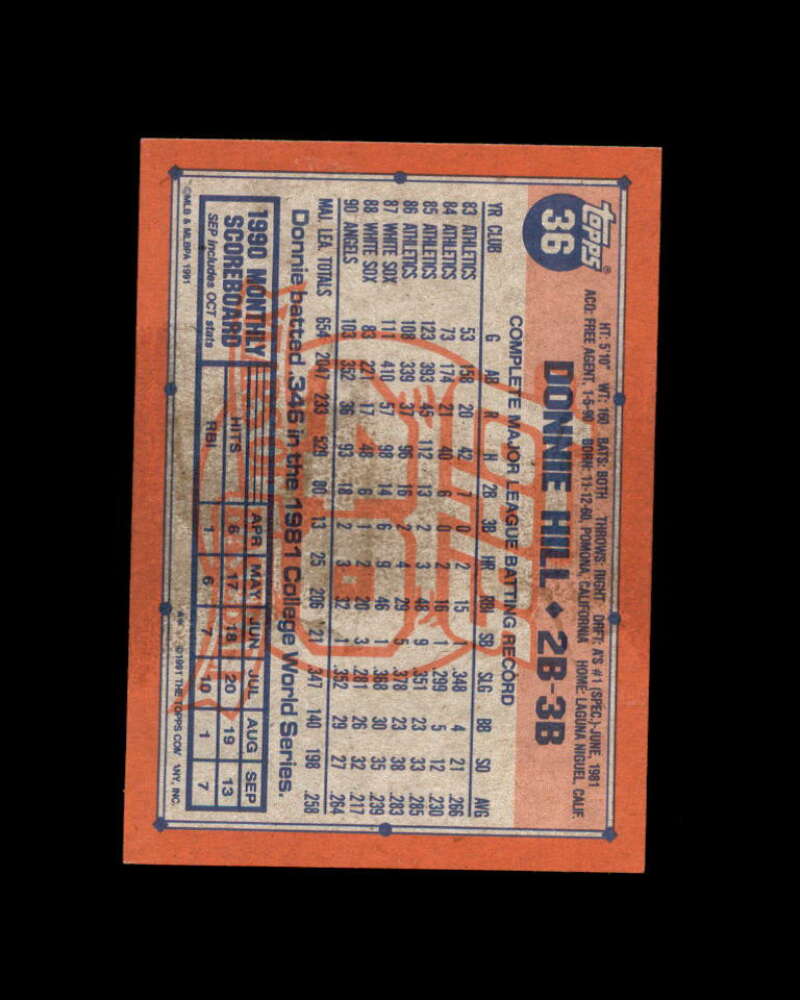 Donnie Hill Card 
1991 Topps Desert Shield #36 California Angels Image 2