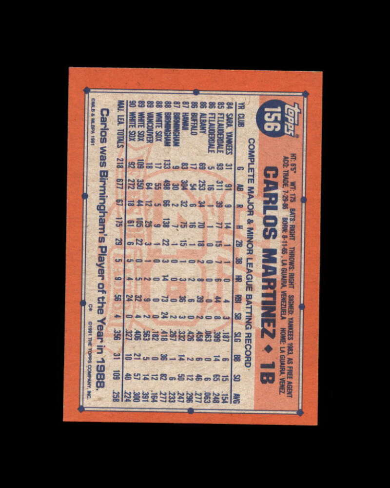 Carlos Martinez Card 1991 Topps Desert Shield #156 Chicago White Sox Image 2