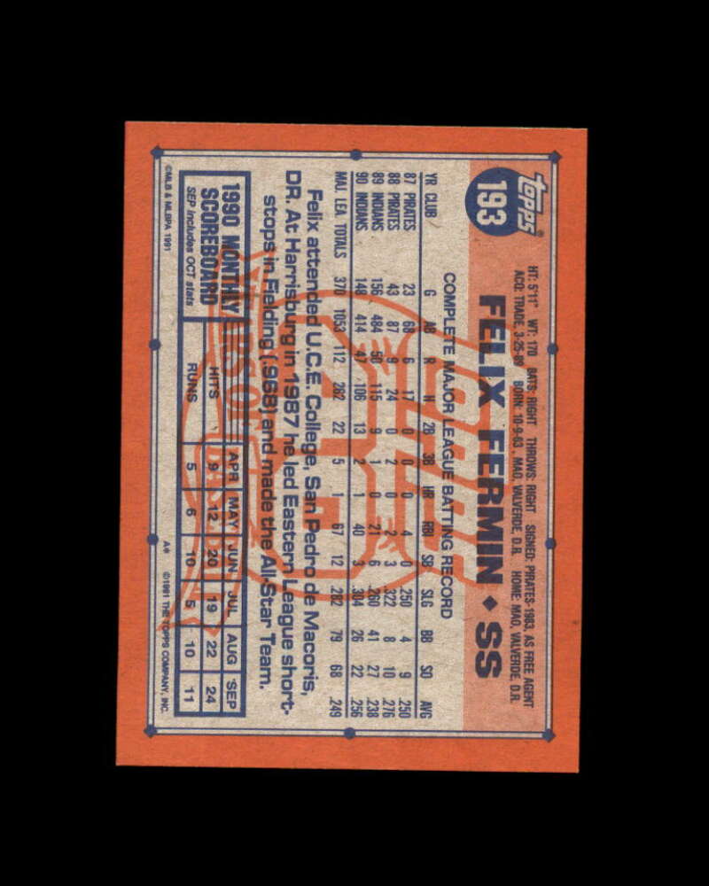 Felix Fermin Card 
1991 Topps Desert Shield #193 Cleveland Indians Image 2