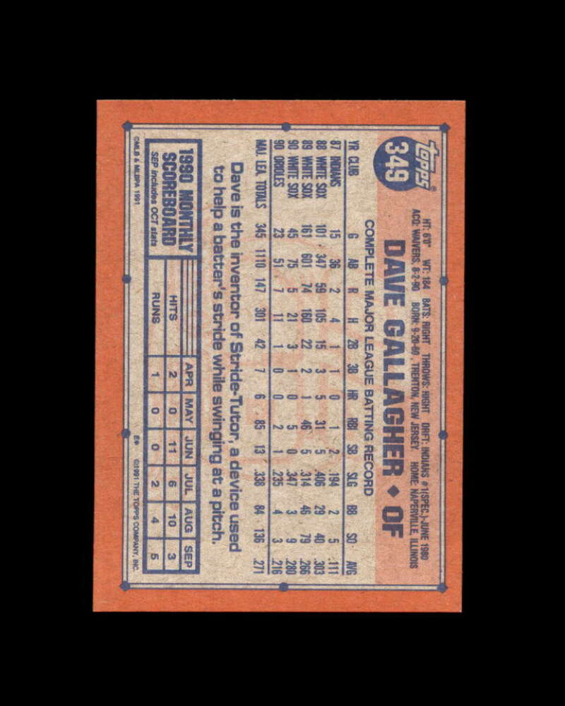 Dave Gallagher Card 1991 Topps Desert Shield #349 Baltimore Orioles Image 2