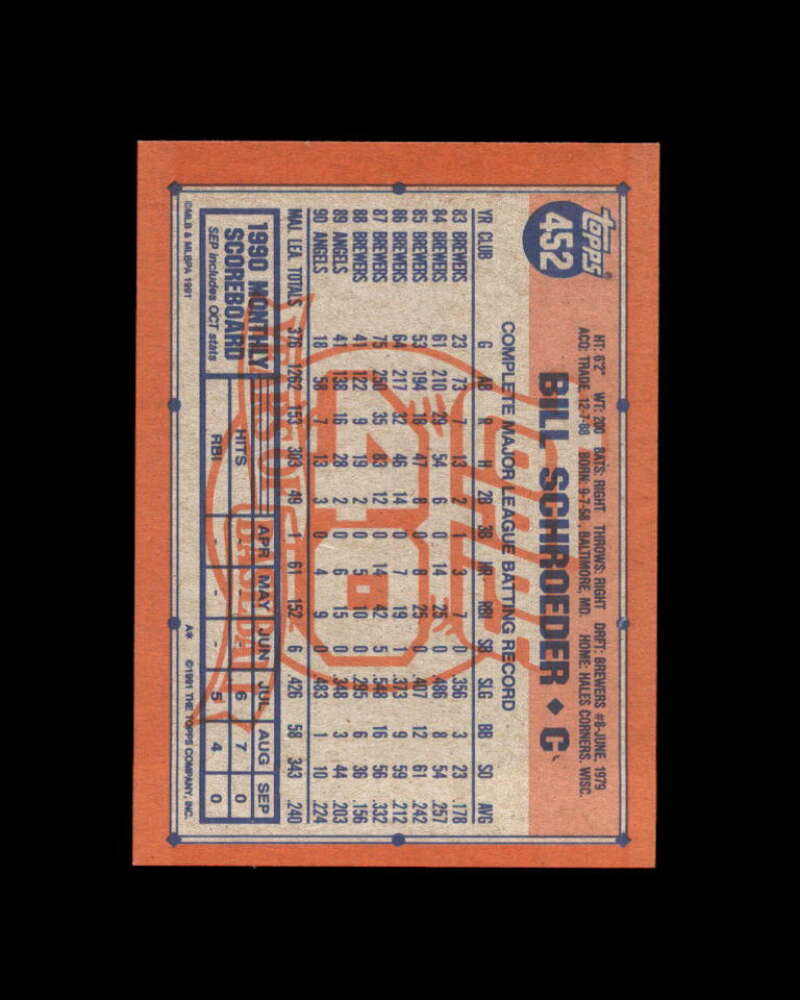 Bill Schroeder Card 1991 Topps Desert Shield #452 California Angels Image 2