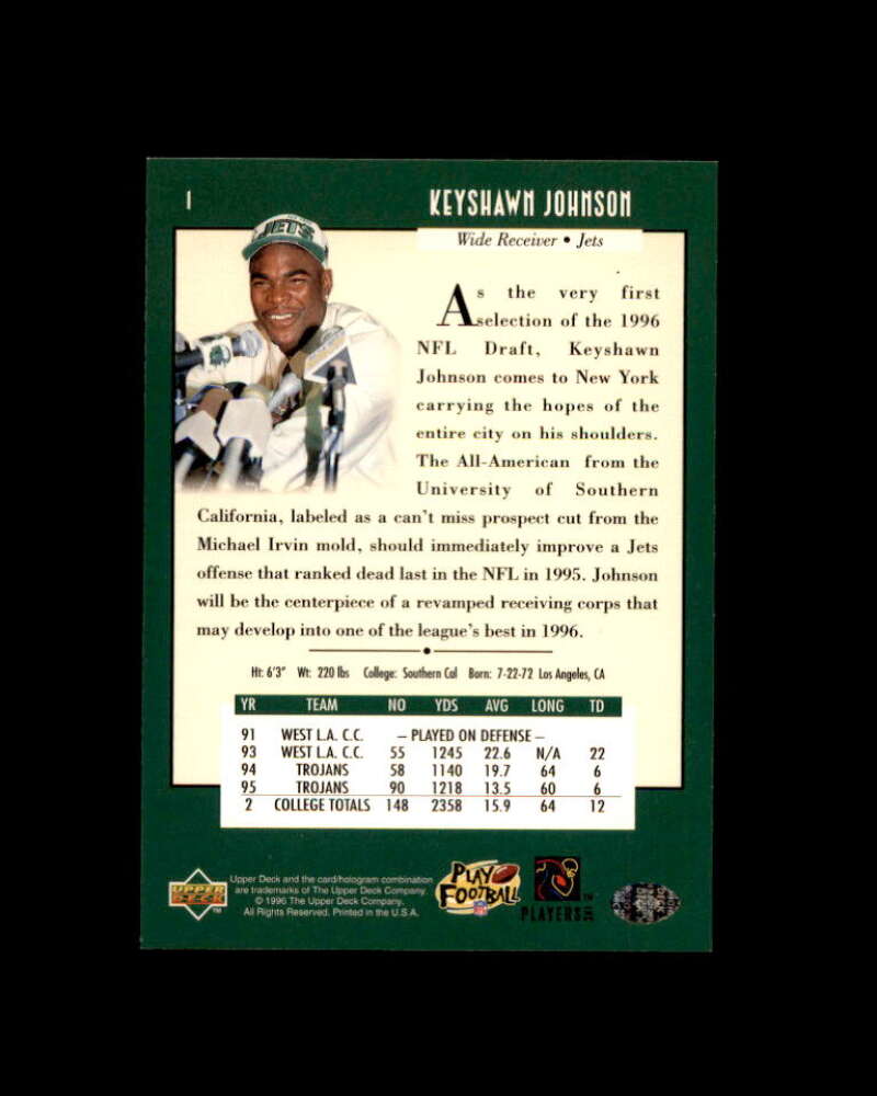 Keyshawn Johnson Rookie Card 1996 Upper Deck #1 New York Jets Image 2