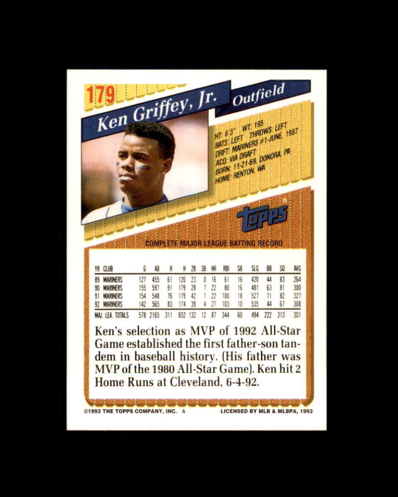 Ken Griffey Jr. Card 1993 Topps #179 Seattle Mariners Image 2