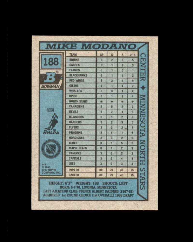 Mike Modano Rookie Card 1990-91 Bowman #188 Minnesota North Stars Image 2