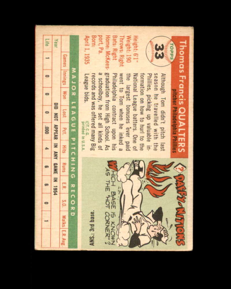 Tom Qualters Card 1955 Topps #33 Philadelphia Phillies Image 2