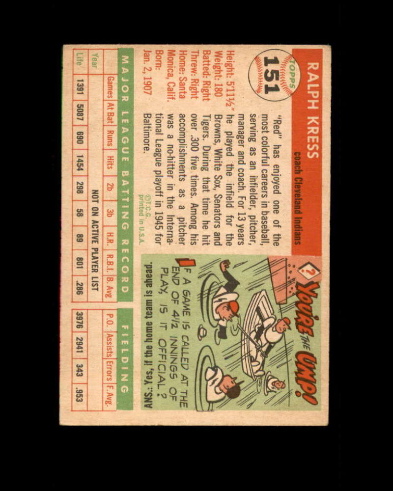 Ralph Kress Card 1955 Topps #151 Cleveland Indians Image 2