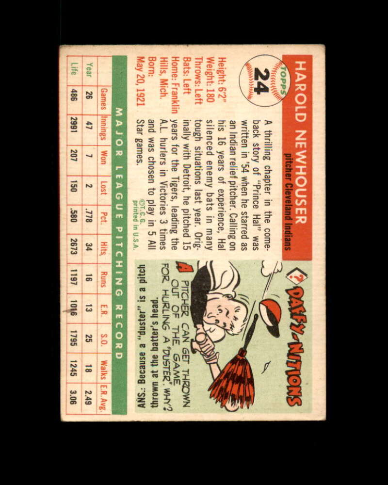 Hal Newhouser Card 1955 Topps #24 Cleveland Indians Image 2