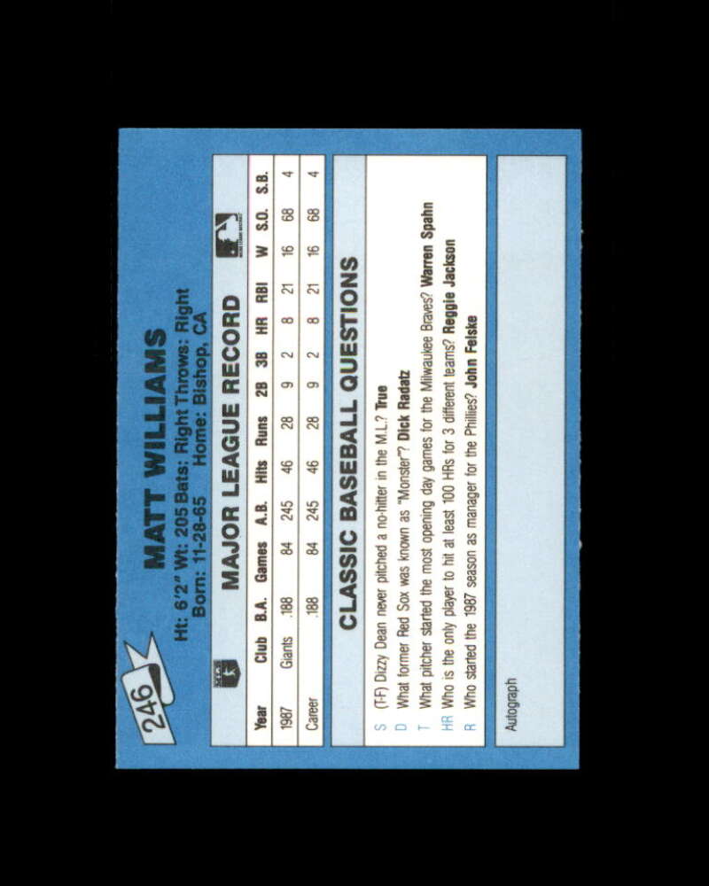 Matt Williams Card 1988 Classic Blue #246 San Francisco Giants Image 2