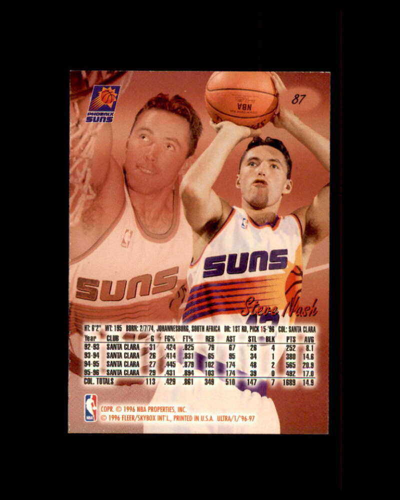 Steve Nash Rookie Card 1996-97 Ultra #87 Image 2