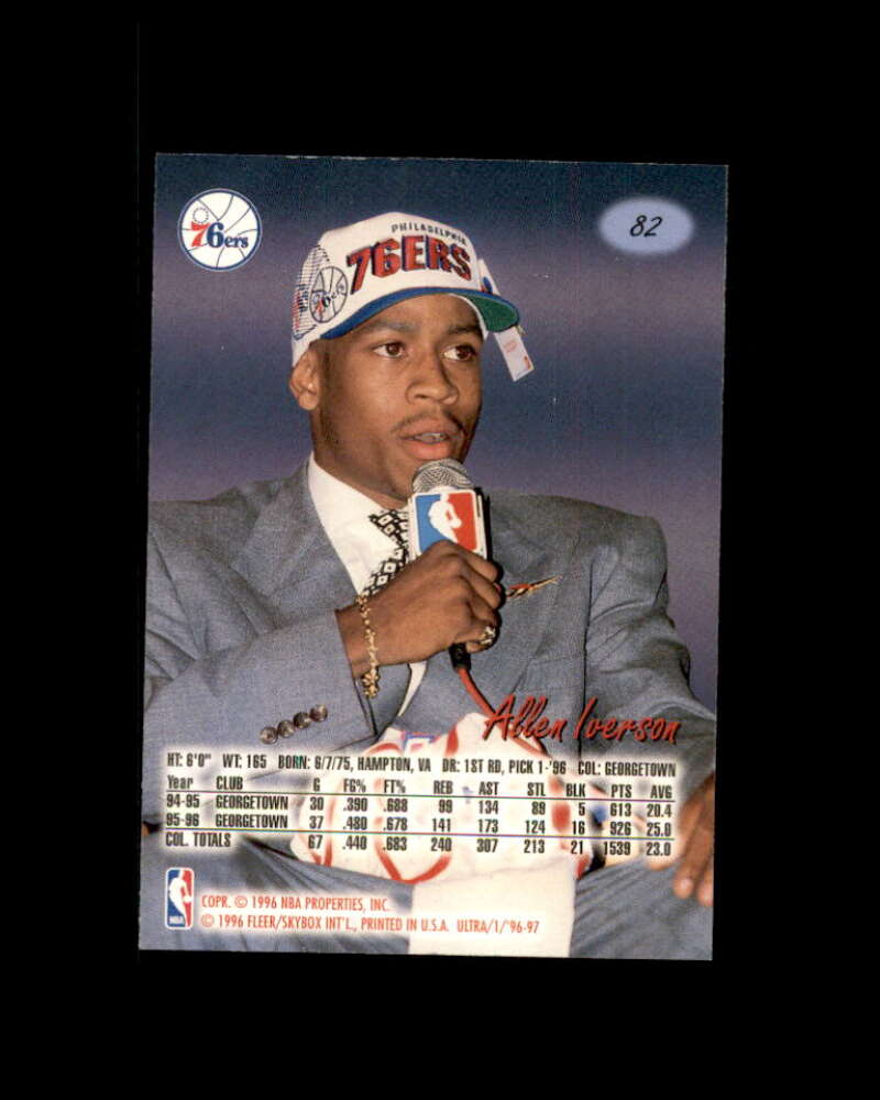 Allen Iverson Rookie Card 1996-97 Ultra #82 Image 2