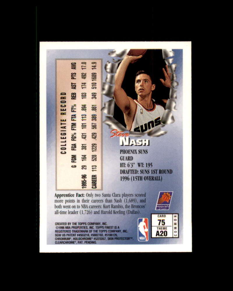 Steve Nash Rookie Card 1996-97 Finest #75 Image 2