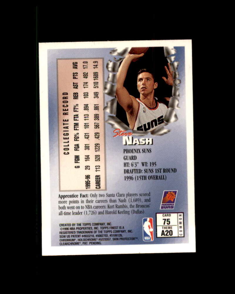 Steve Nash Rookie Card 1996-97 Finest #75 Image 2