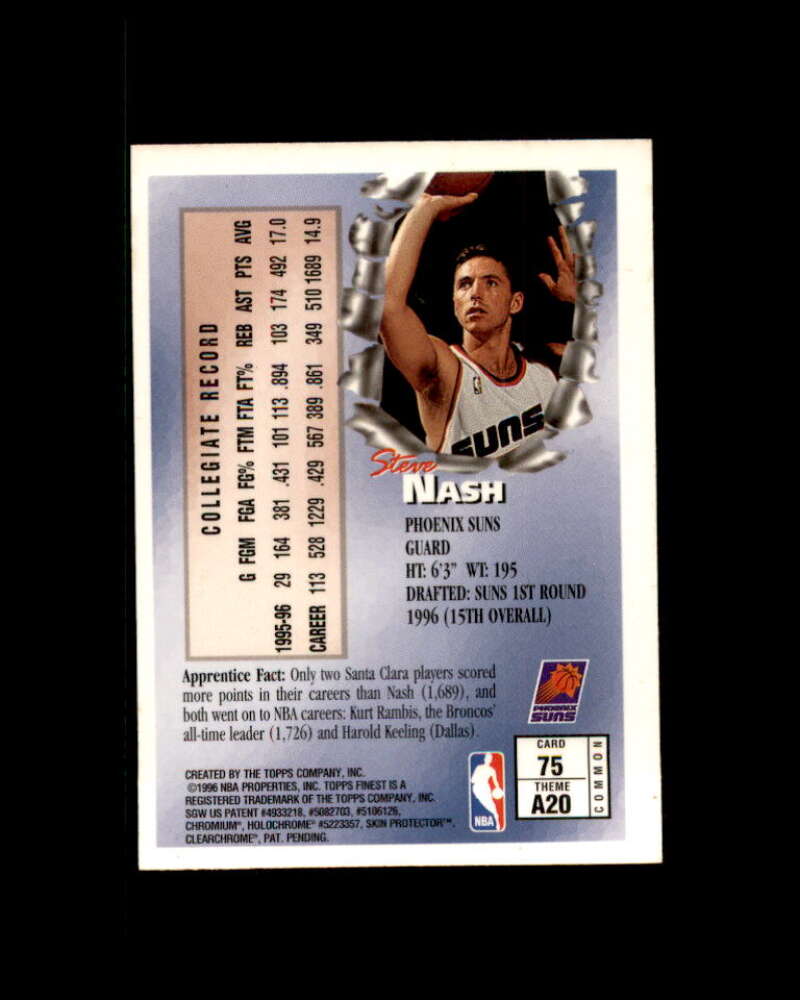 Steve Nash Rookie Card 1996-97 Finest #75 Image 2