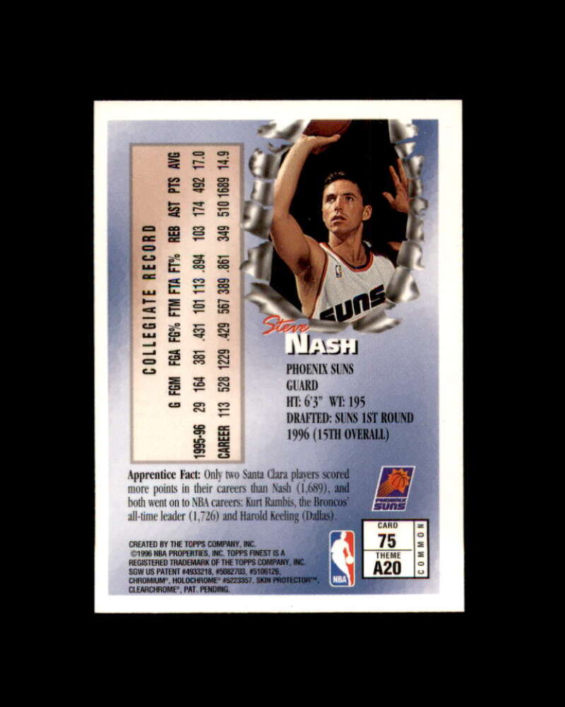 Steve Nash Rookie Card 1996-97 Finest #75 Image 2