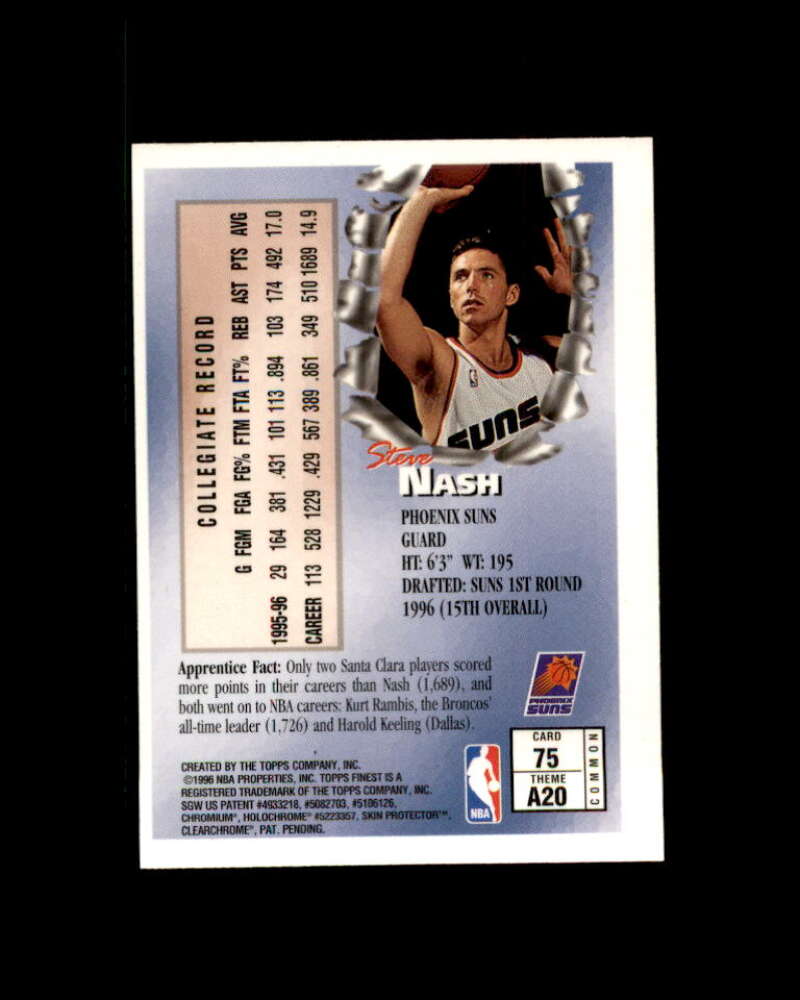 Steve Nash Rookie Card 1996-97 Finest #75 Image 2