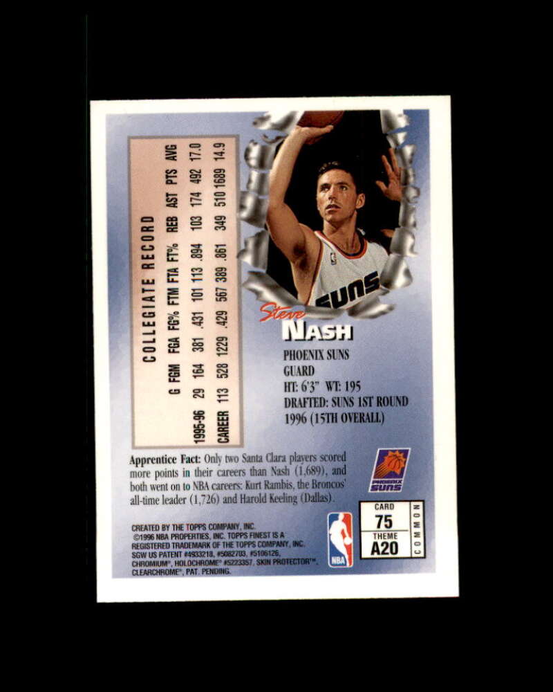 Steve Nash Rookie Card 1996-97 Finest #75 Image 2