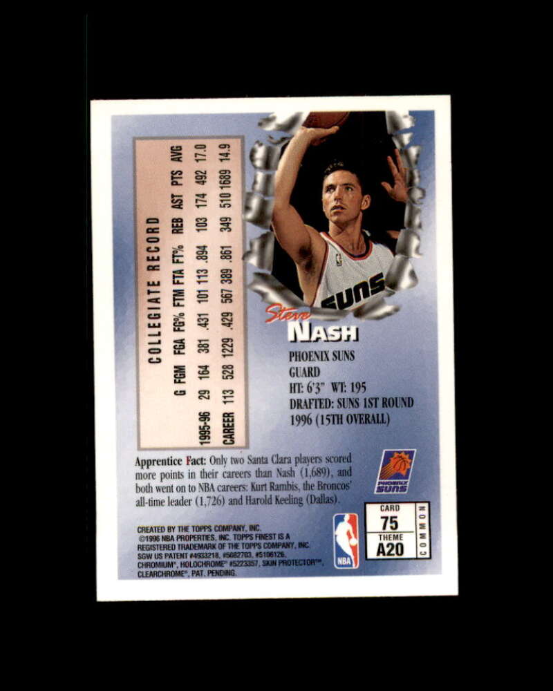 Steve Nash Rookie Card 1996-97 Finest #75 Image 2