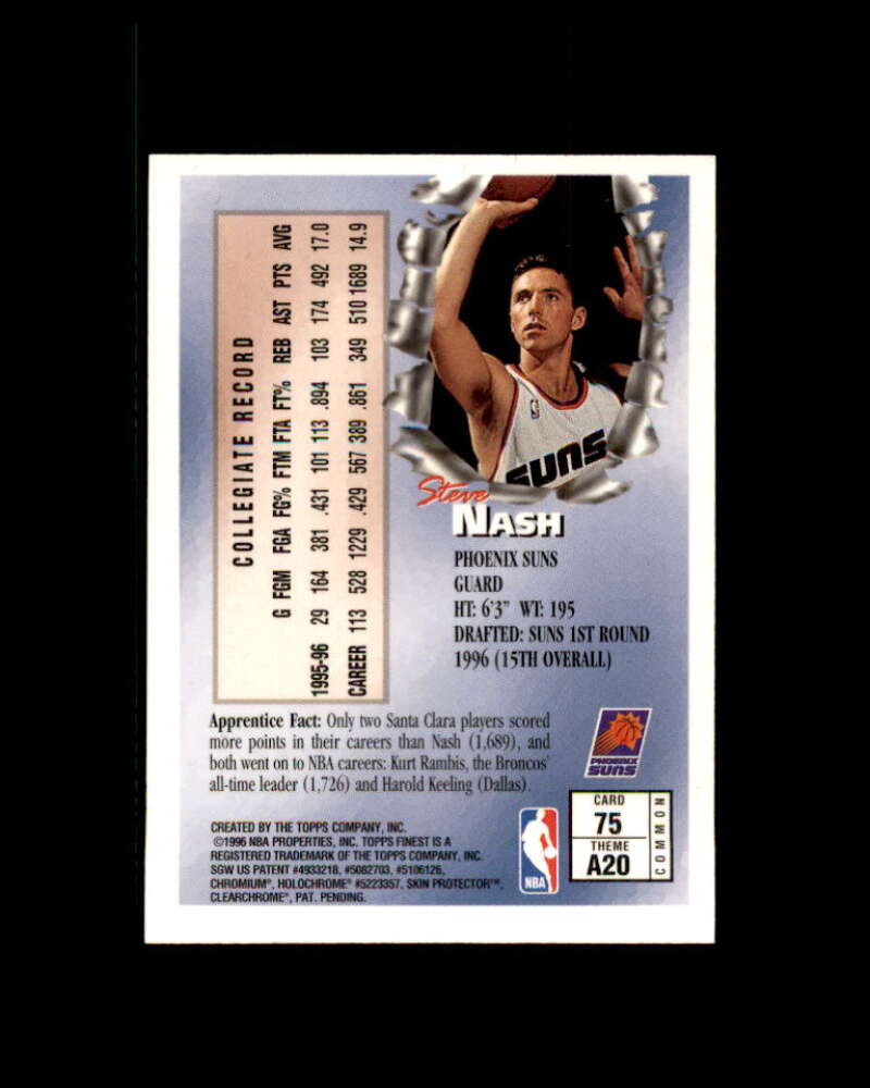 Steve Nash Rookie Card 1996-97 Finest #75 Image 2