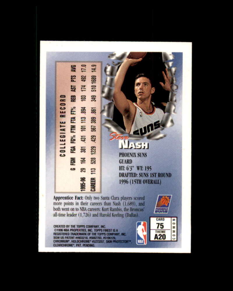 Steve Nash Rookie Card 1996-97 Finest #75 Image 2