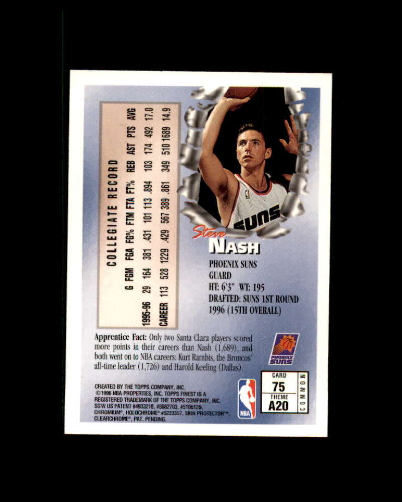 Steve Nash Rookie Card 1996-97 Finest #75 Image 2