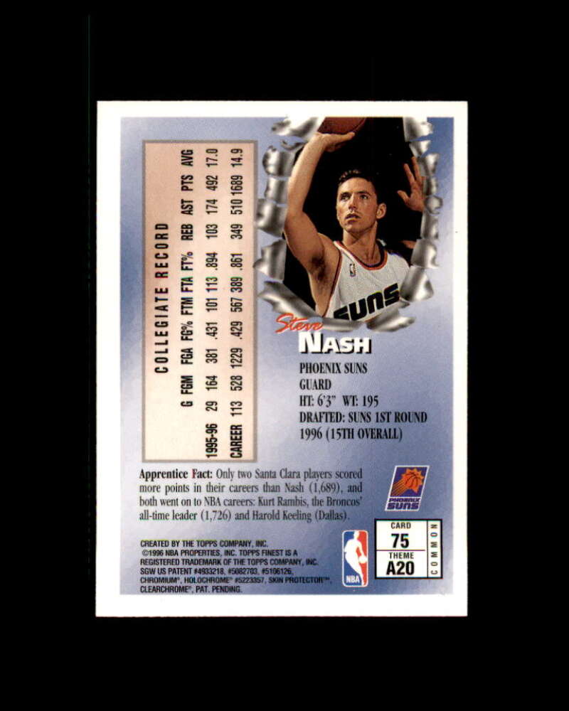 Steve Nash Rookie Card 1996-97 Finest #75 Image 2