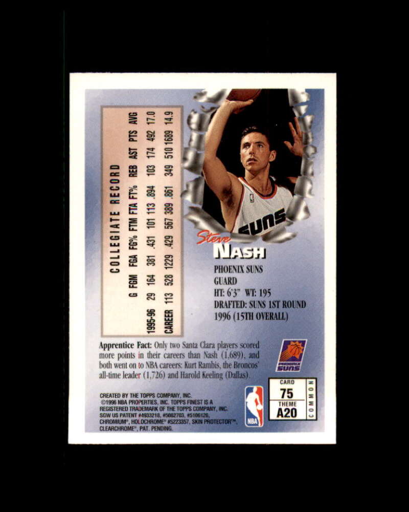 Steve Nash Rookie Card 1996-97 Finest #75 Image 2