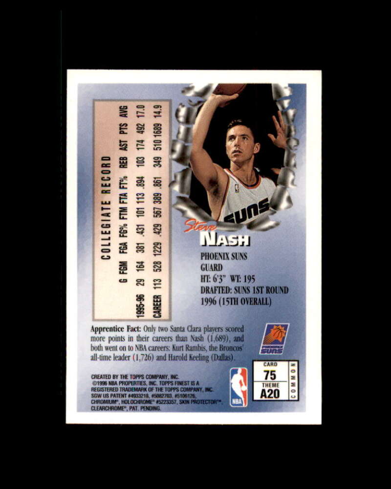 Steve Nash Rookie Card 1996-97 Finest #75 Image 2