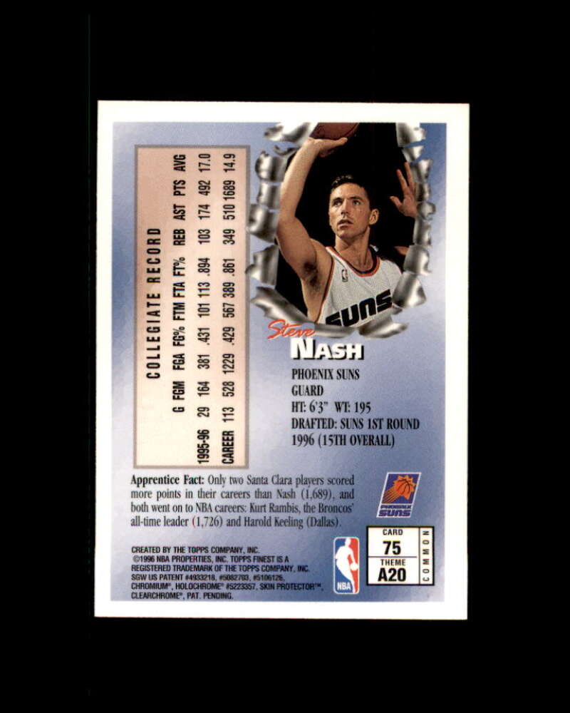 Steve Nash Rookie Card 1996-97 Finest #75 Image 2