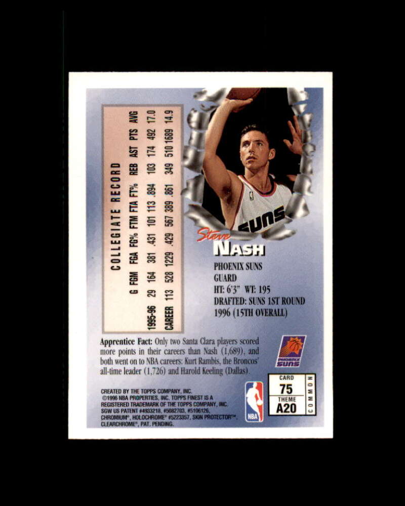 Steve Nash Rookie Card 1996-97 Finest #75 Image 2