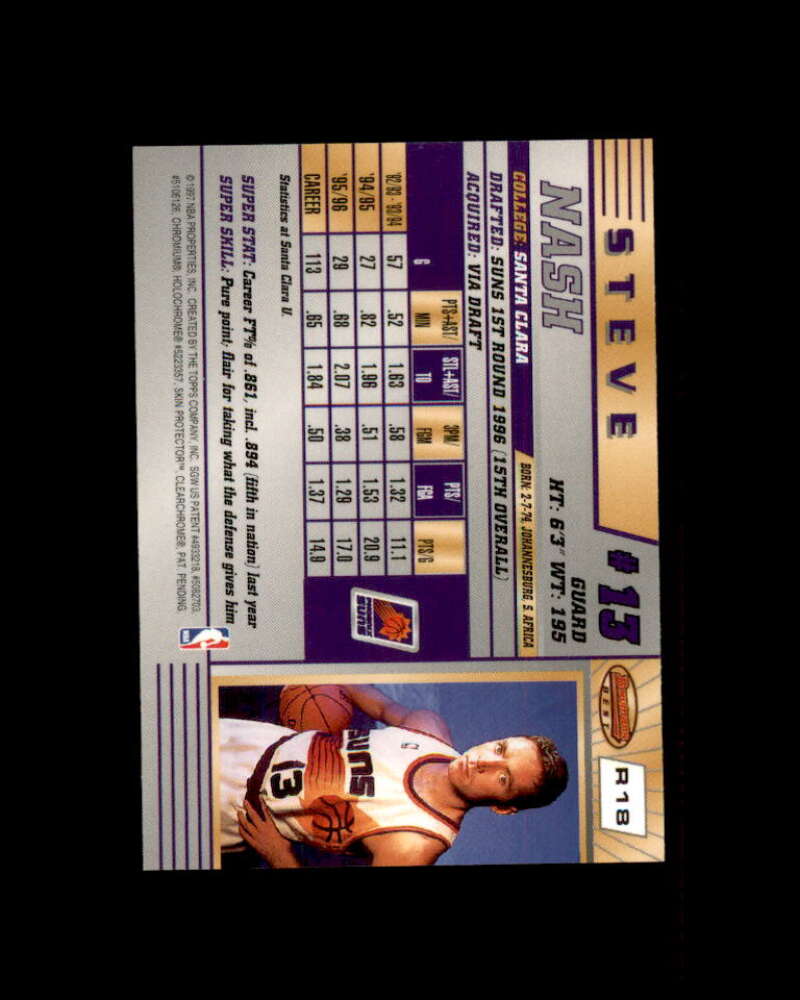 Steve Nash Rookie Card 1996-97 Bowman's Best #R18 Image 2