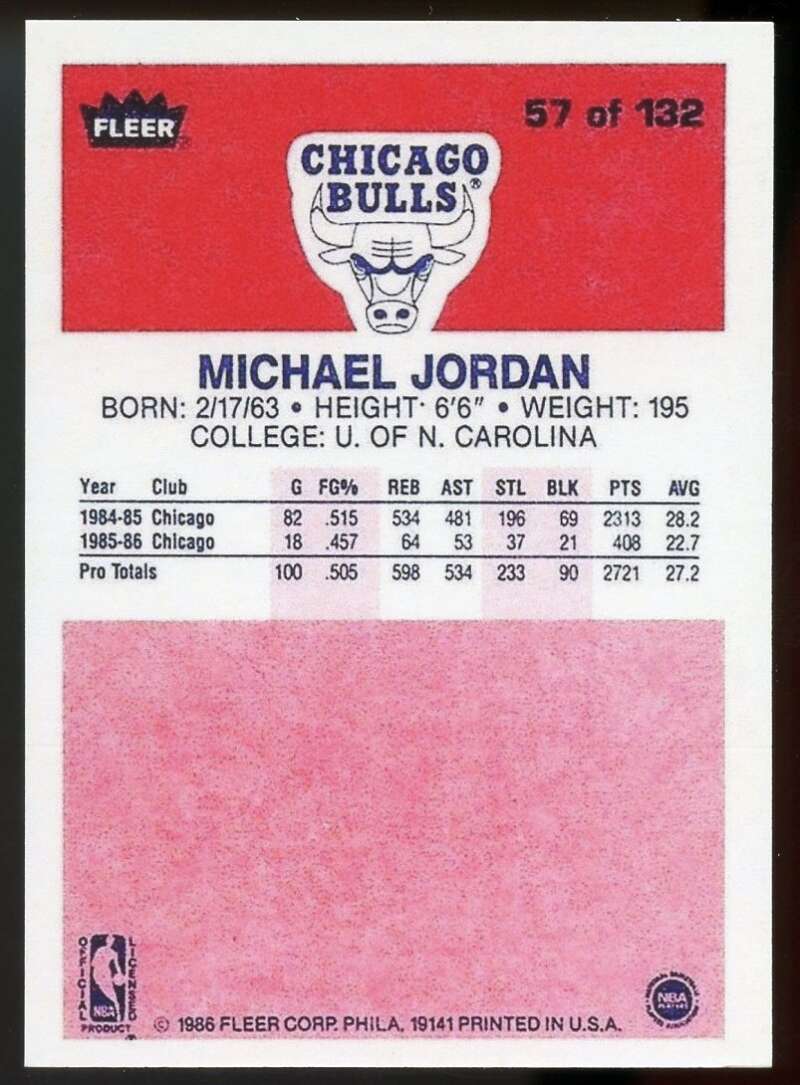 Michael Jordan Rookie REPRINT Card 1986-87 Fleer Facsimile Autograph #57 Image 2
