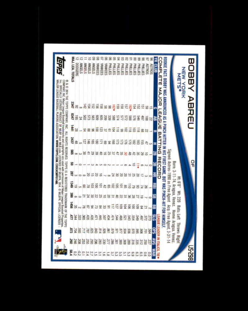 Bobby Abreu Card 2014 Topps Update Red Hot Foil #US298 Image 2