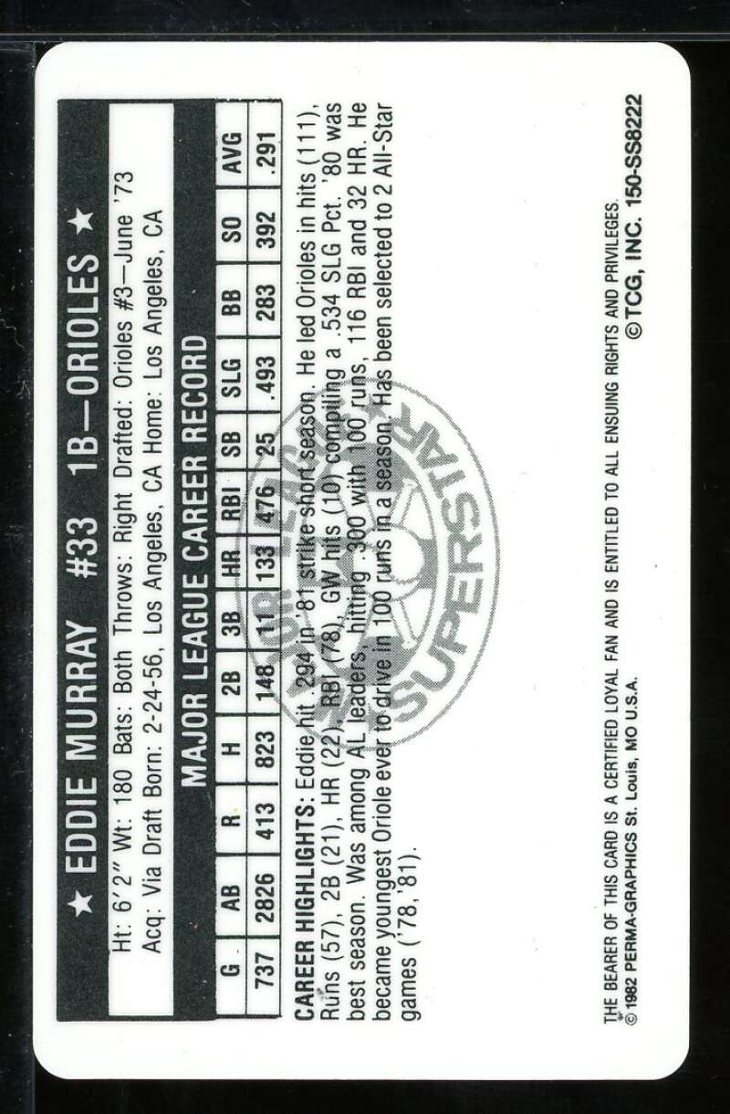 Eddie Murray Card 1982 Perma-Graphic Credit Cards #22 Image 2