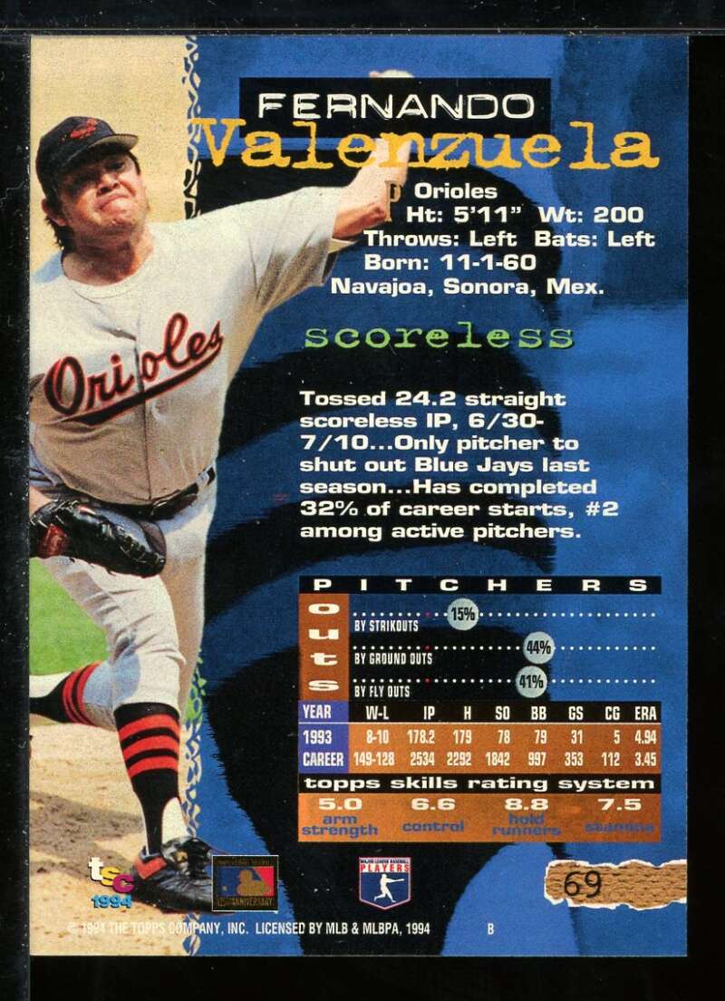 Fernando Valenzuela Card 1994 Stadium Club First Day Issue #69 Image 2