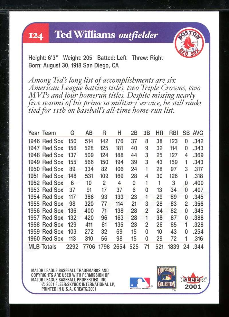 Ted Williams Card 2001 Greats of the Game #124 Image 2